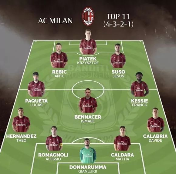 伊斯科：齐达内是我的伯乐，众多球员在贝蒂斯重生，这里很特别！